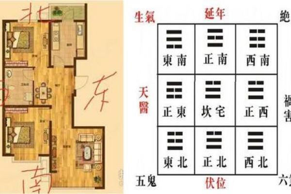 放在西南方风水剑应该挂在哪里