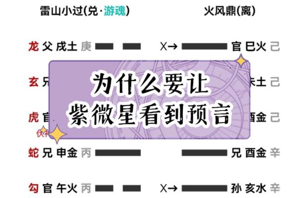 预言紫薇星