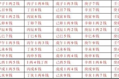 神数算命