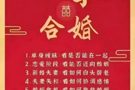 八字喜神和用神哪个更重要