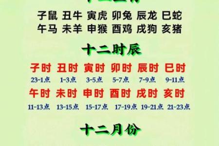 风水解读晚年最没福气的生肖有你的吗