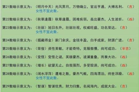 123查姓名吉凶测试打分