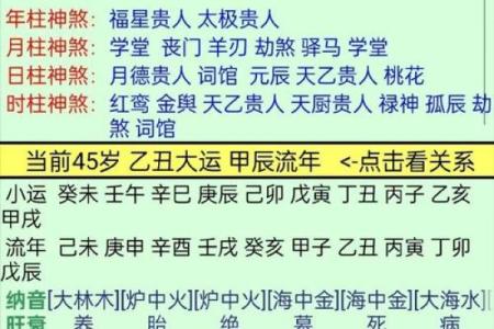 八字主星和命格的关系