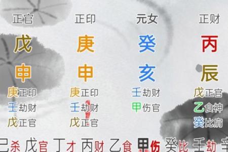 八字里的八字格局是什么意思 教你这样看
