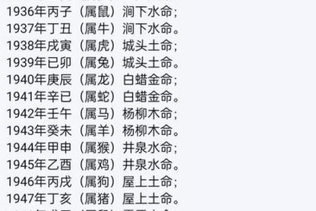 测试名字的命运免费,免费生辰八字取名改名