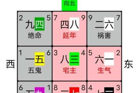 辛乙兼酉卯风水介绍 丁山兼未风水