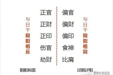 没有朋友的八字 八字孤独何去何从