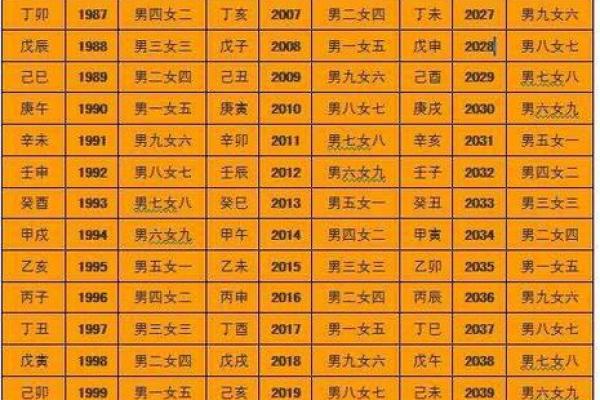 最准的八字算命免费网站