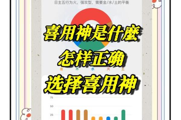 生辰八字论用神