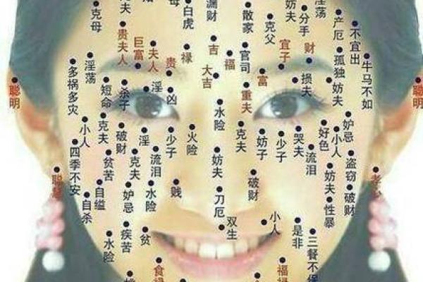 女人脸上5种痣克夫 千万别娶_鬼谷子算命网