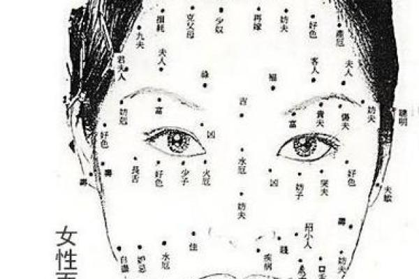 女人脸上5种痣克夫 千万别娶_鬼谷子算命网