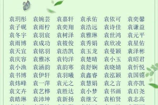按生辰八字取名女孩