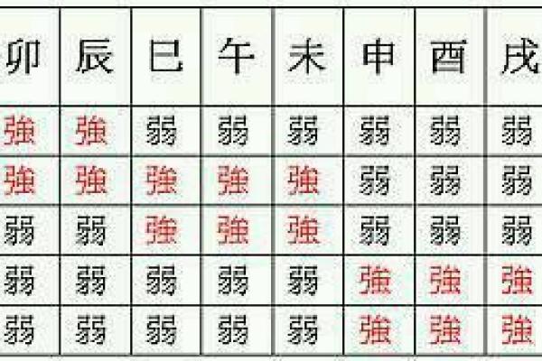 什么八字悟性高有灵力 可造之材