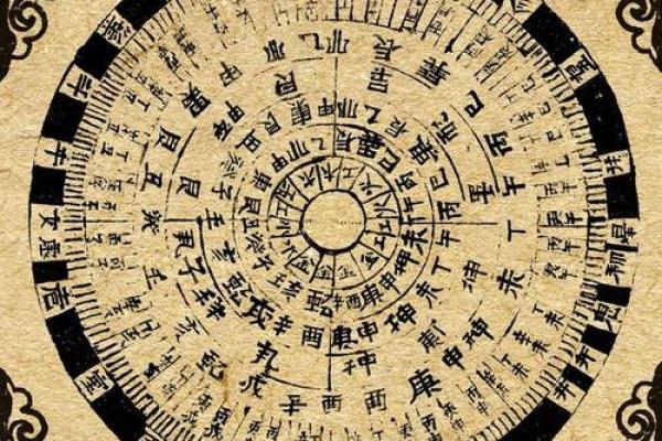 图文命盘算命