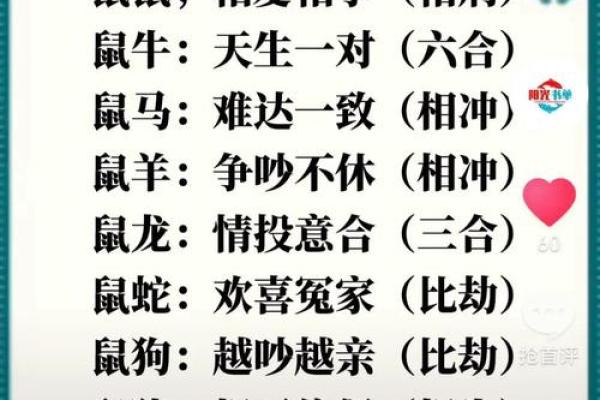 汴梁命理｜从八字算命教你预见自己一生的财运