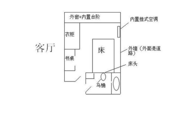 套房风水_套房里的床怎么放