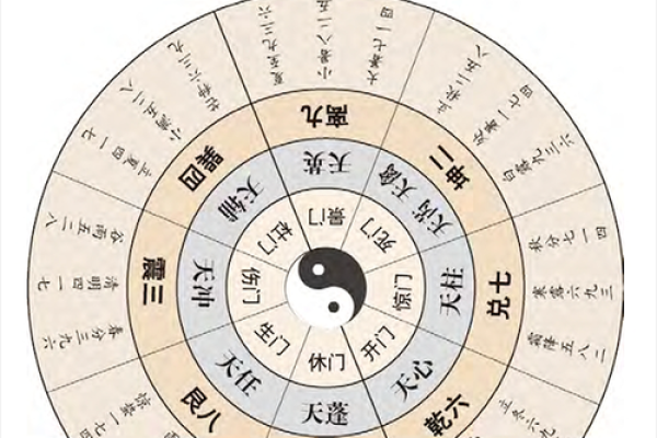 四柱八字顺局逆局解释图