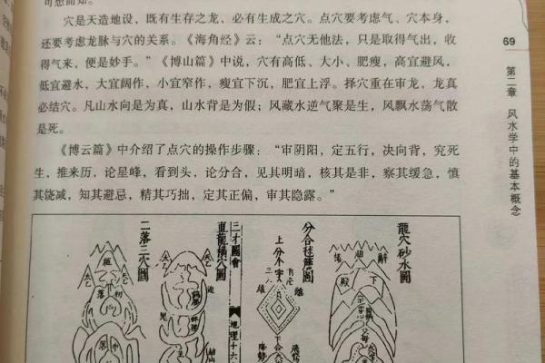 学风水算命看什么书