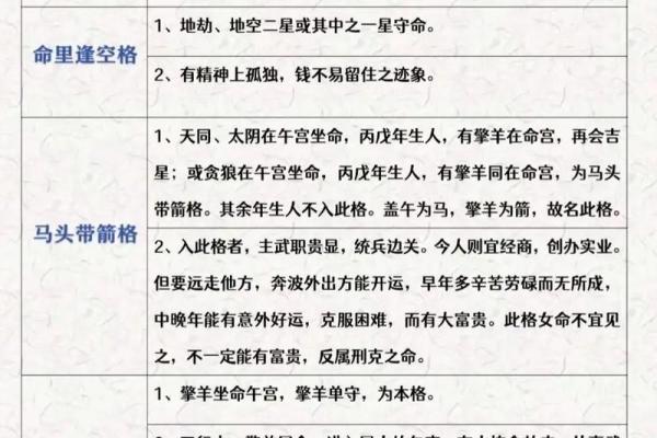 紫薇斗数元神