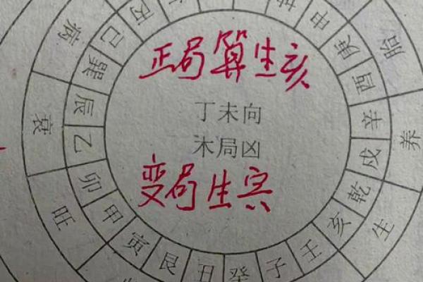 未山丑向风水详解，阳宅未山丑向风水详解