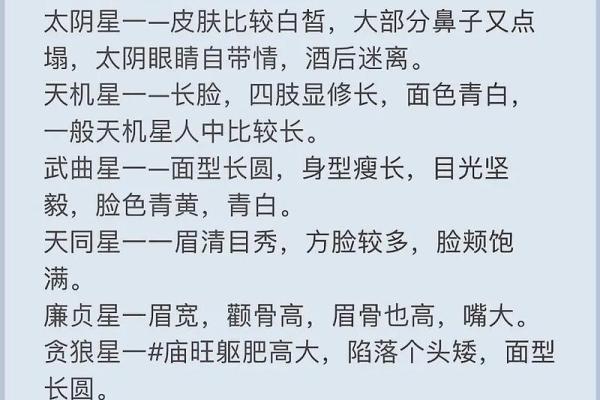 紫薇斗数看名气