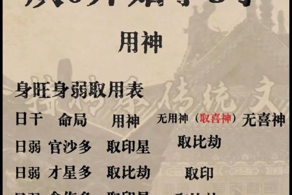 八字喜用神免费查询，助你轻松掌握未来！