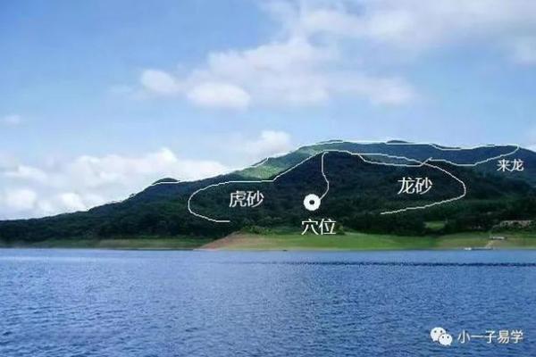 如何判定风水宝地