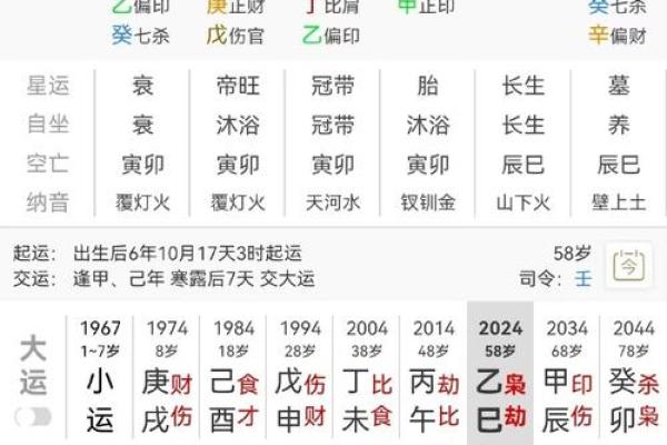 八字看身价 八字测身价靠谱吗