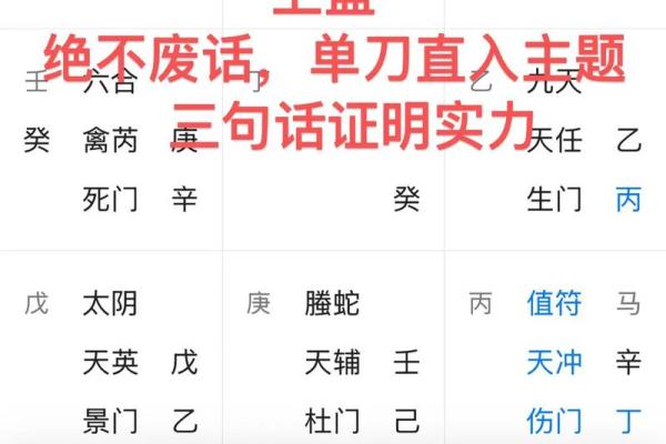 如何从八字中看出丈夫的实力？