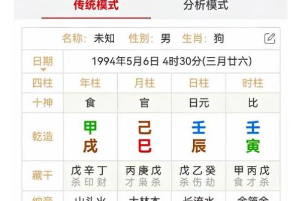 八字寅数字是几
