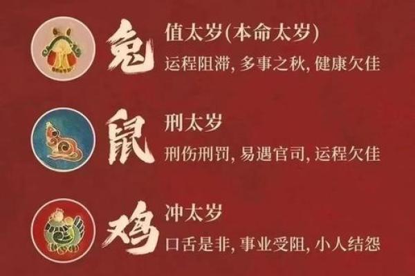 文江勇八字喜用神第四十七讲