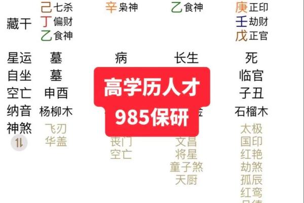八字算命软件