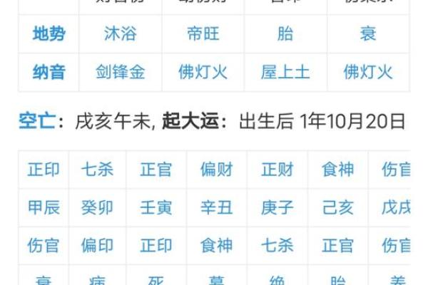 五行查询生辰八字查询
