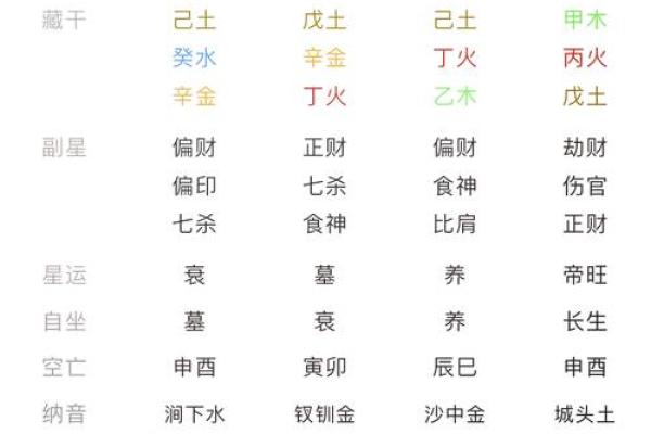八字排盘软件免费版