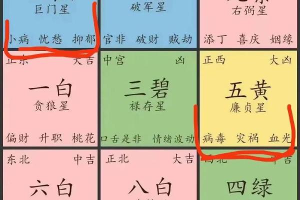 注意了！这些风水煞，据说90%的家宅都存在！