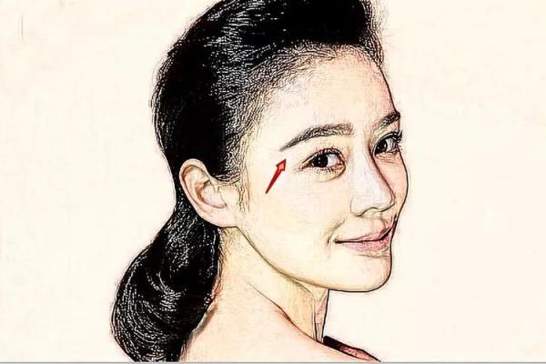 人中八字型