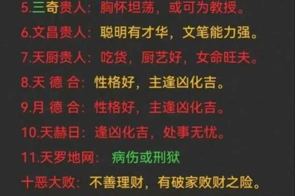 详解：如何算命里缺什么？
