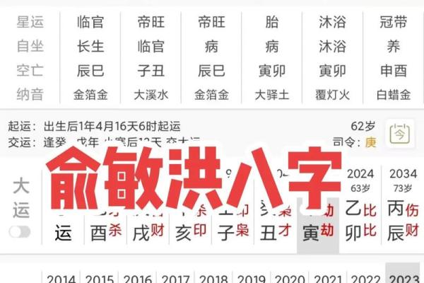 八字大运旺衰有用吗