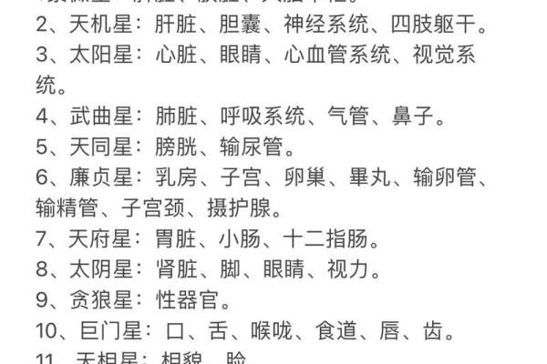 紫微斗数：天机星