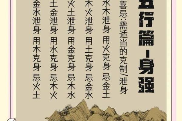八字五行喜忌查询系统