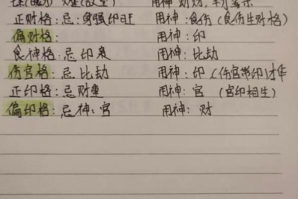 八字缺用神