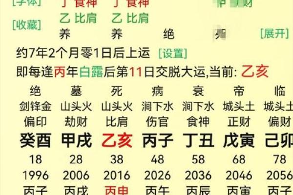 两个人要不要看八字财运