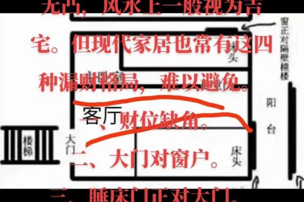 房门对窗户和厨房的风水化解