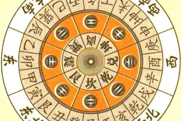 风水学快速入门法 风水学快速入门法是什么