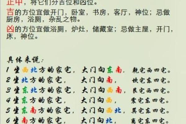 风水学快速入门法 风水学快速入门法是什么