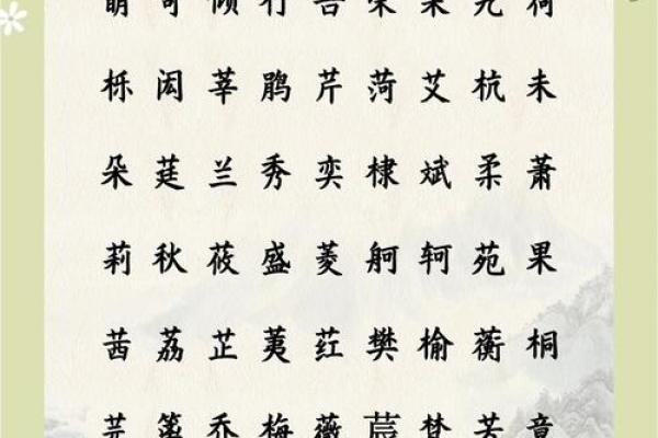 八字五行属木的字整理参考