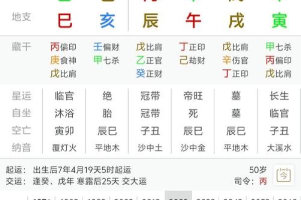 丁亥日八字命运如何查询