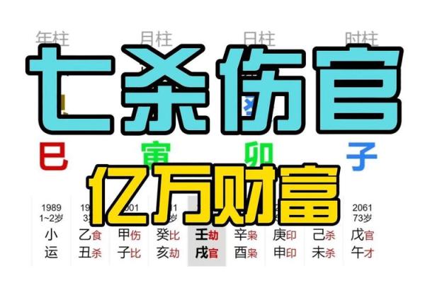 八字七杀坐伤官