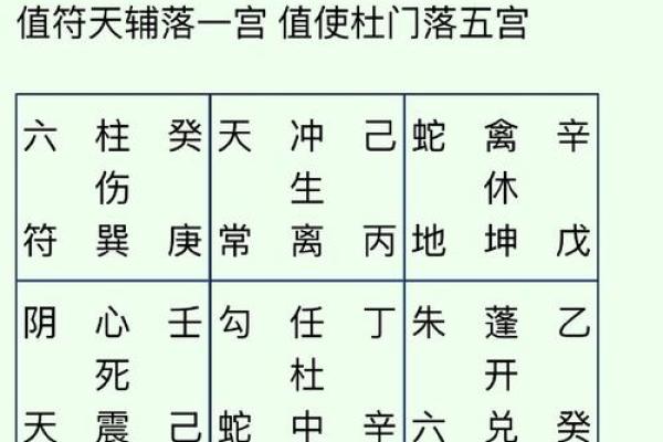 算命悖论是什么意思