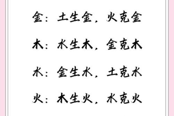 八卦命理：四柱八字相生相克法